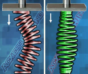 comparison between a compression spring and a barrel spring during deflection