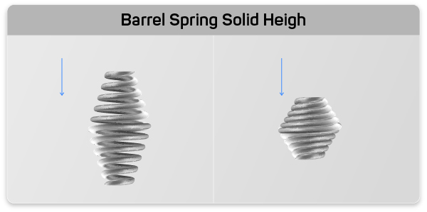 barrel spring solid height