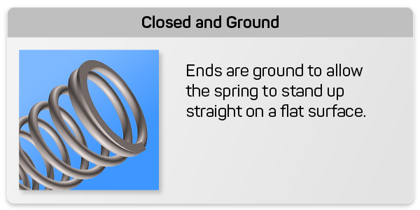 closed and ground compression spring end type example