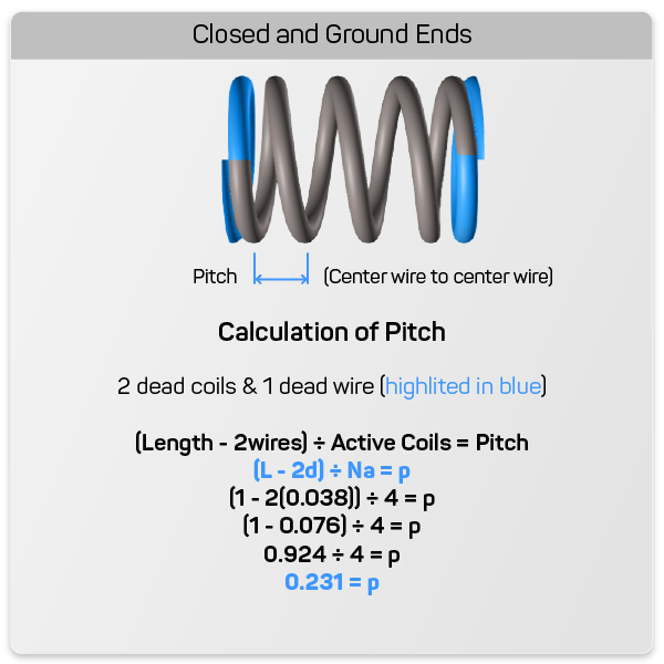 closed-and-ground-ends-spring-pitch