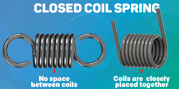 closed coil springs