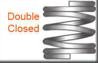 guide to compression spring double closed end type