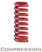 compression spring type