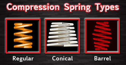 compression spring types: regular, conical, barrel