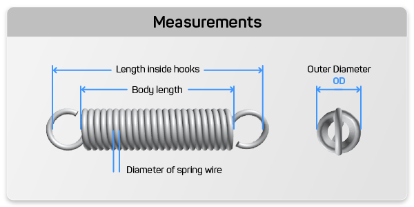 diagram showing how you must measure an extension spring