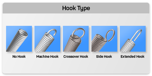 Extension Spring Hook Types