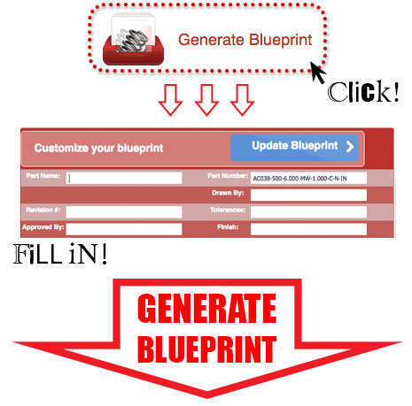 Generate/Edit Blueprint