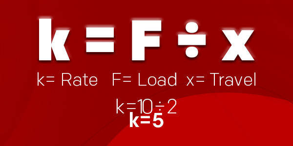 Load Formulas