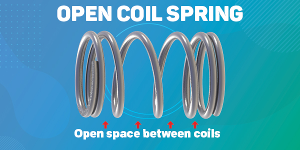 open coil springs