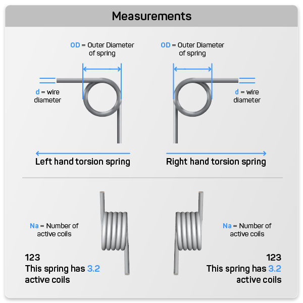 torsion-springs-tech-info