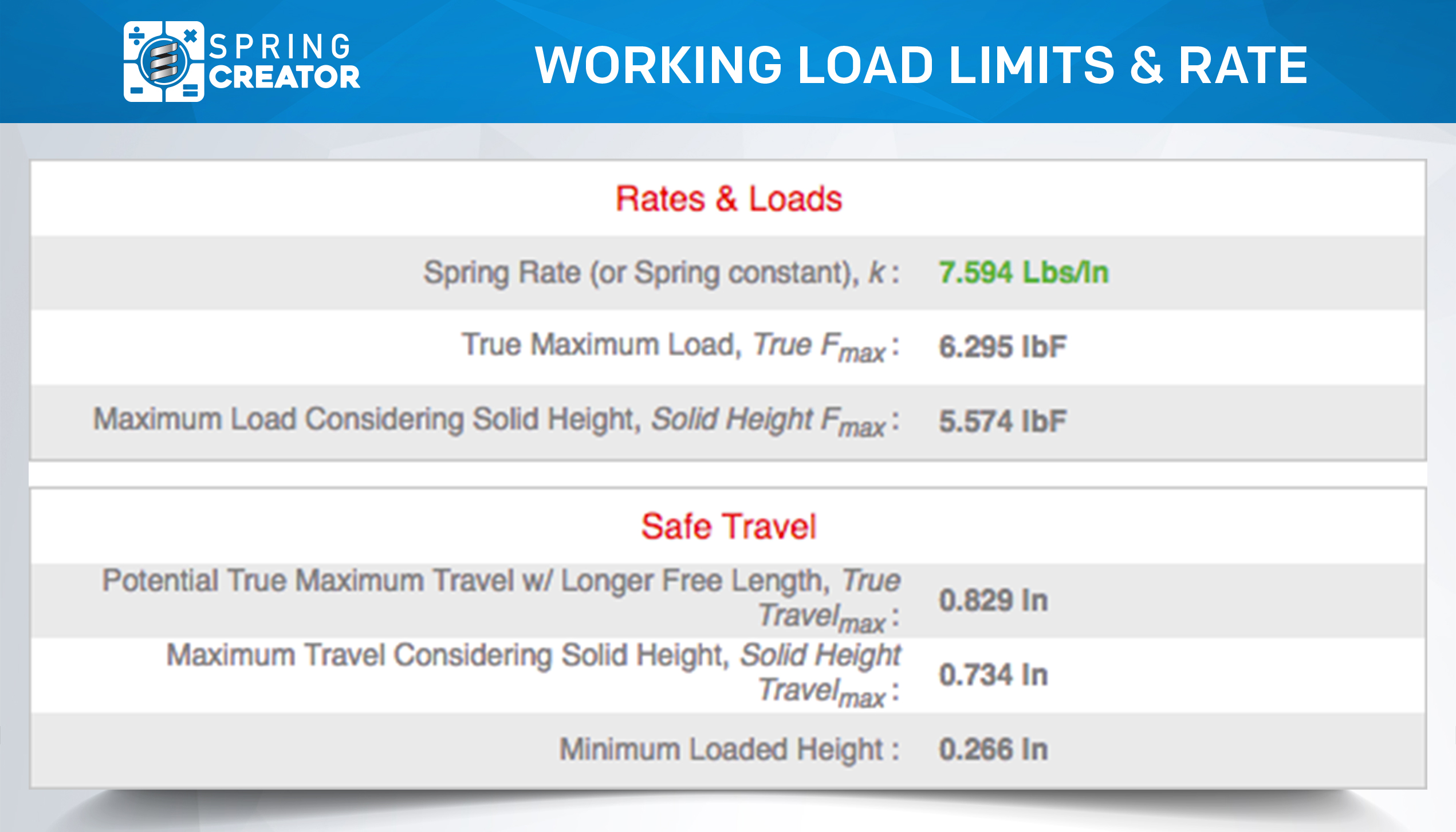 working load limits (maximum load considering solid height and maximum travel considering solid height) shown in Spring Creator calculator